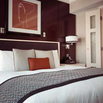 Analysis of the hotel market in India