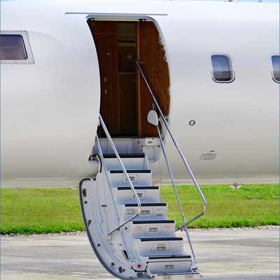 Analysis of the civil aircraft market in India