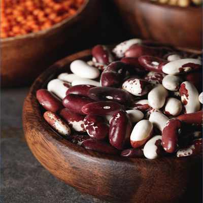 Bean Market Analysis in India