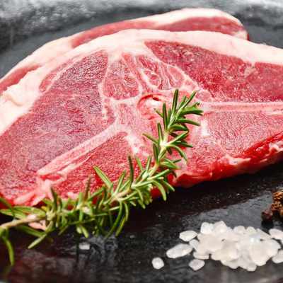 Overview of the Indian Meat Market