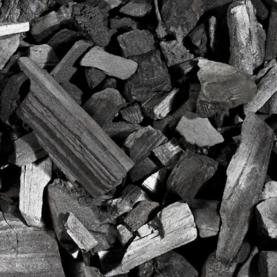 Analysis of the charcoal market in India