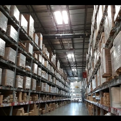 Analysis of the warehouse rental market in India