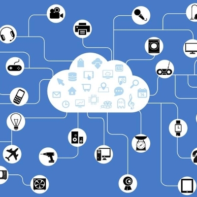 Internet of Things (IoT) Market Analysis in India+